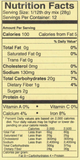 Popover Mix